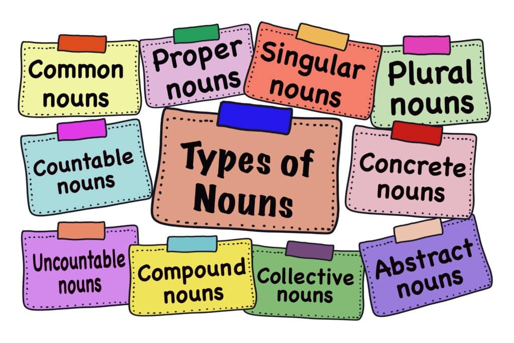 https://www.ihmadrid.com/blog/sustantivos-contables-e-incontables-ingles.html