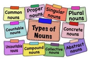 https://www.ihmadrid.com/blog/sustantivos-contables-e-incontables-ingles.html