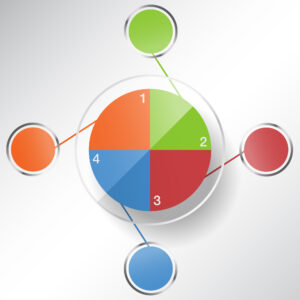 https://www.ihmadrid.com/blog/dianas-evaluacion.html